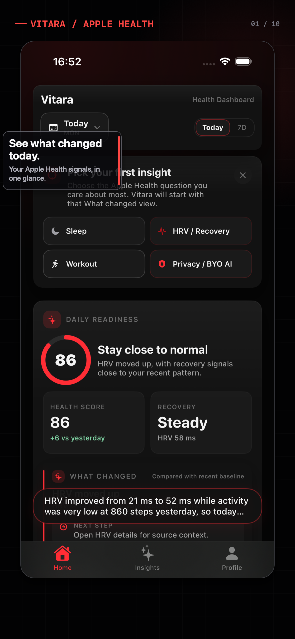Vitara What changed dashboard summary